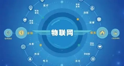 25年選擇計算機專業 避開五大軟硬件開發‘陷阱’，避免畢業即失業